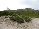 Rifugio Rio Gere - Sella di Punta Nera